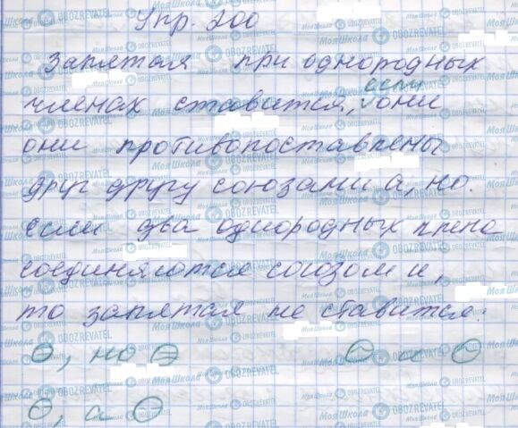 ГДЗ Русский язык 7 класс страница 200