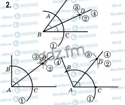 ГДЗ Геометрия 7 класс страница 2