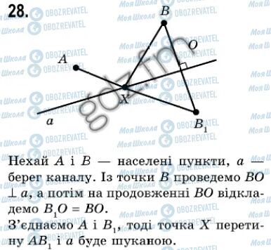 ГДЗ Геометрия 7 класс страница 28