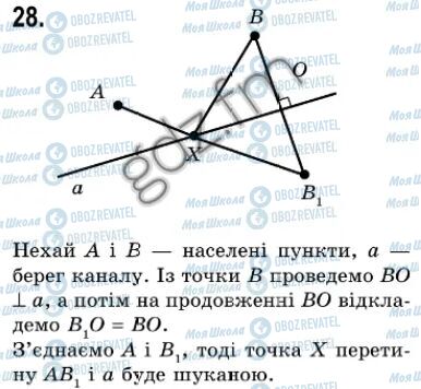 ГДЗ Геометрія 7 клас сторінка 28