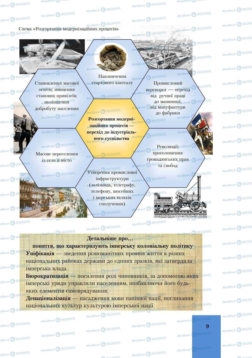 Учебники История Украины 9 класс страница 9