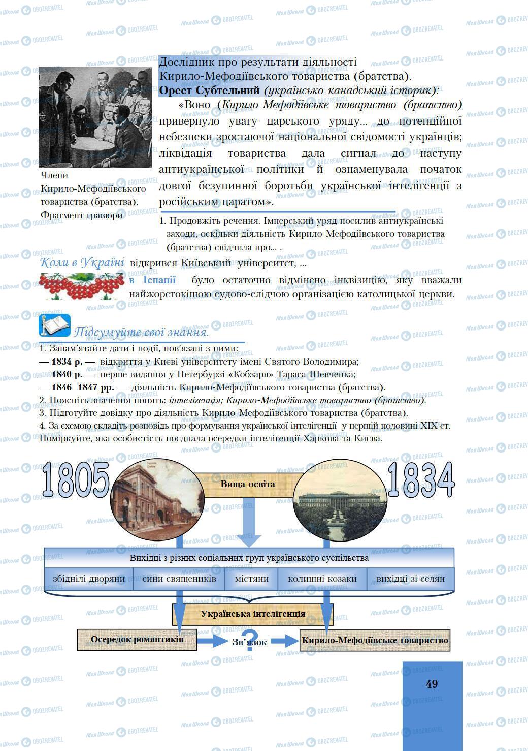 Учебники История Украины 9 класс страница 49