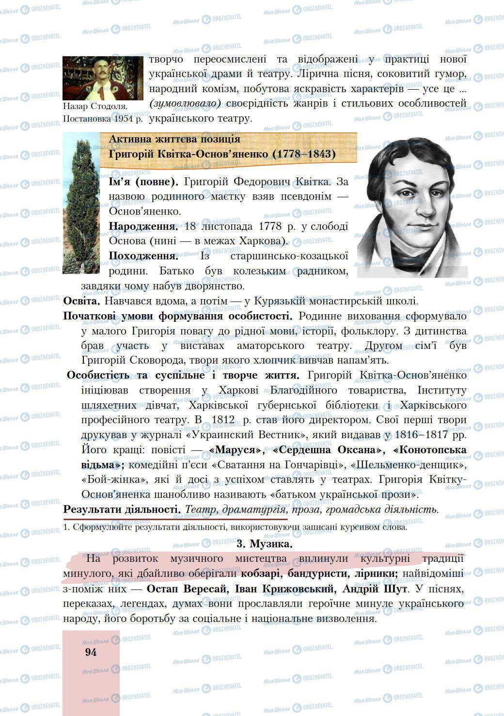 Підручники Історія України 9 клас сторінка 94