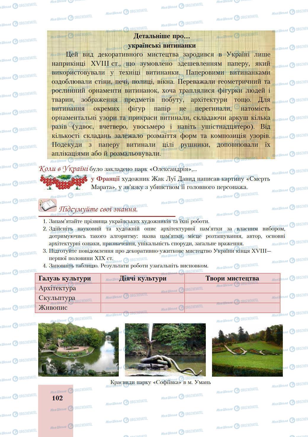 Учебники История Украины 9 класс страница 102