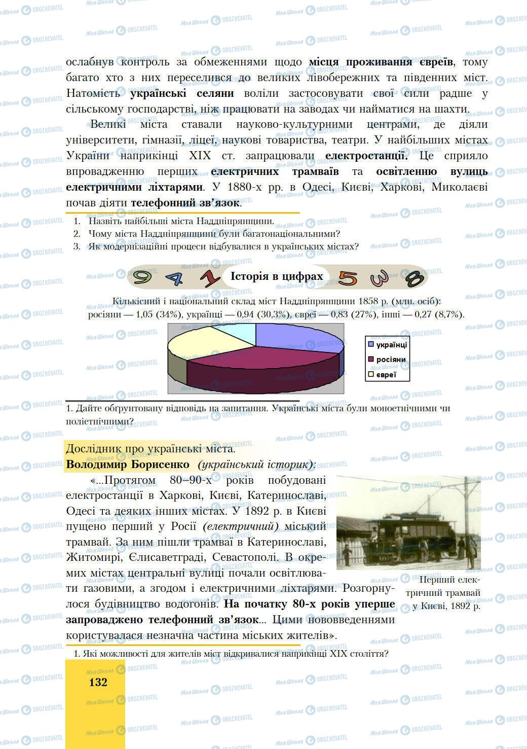Підручники Історія України 9 клас сторінка 132