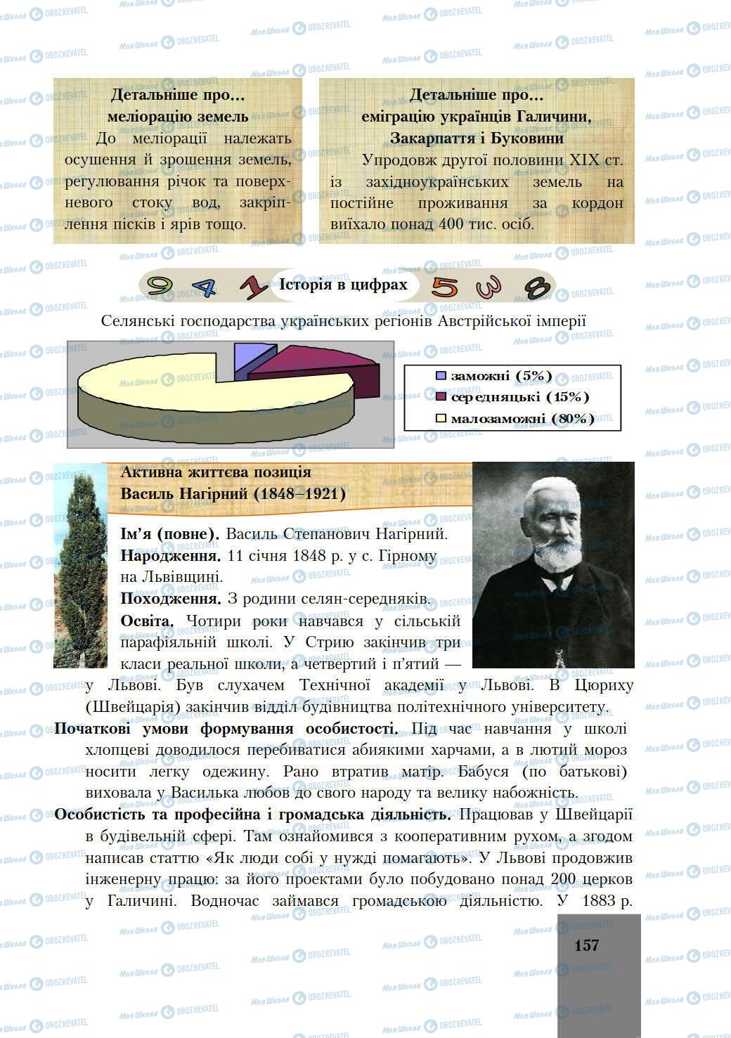 Підручники Історія України 9 клас сторінка 157