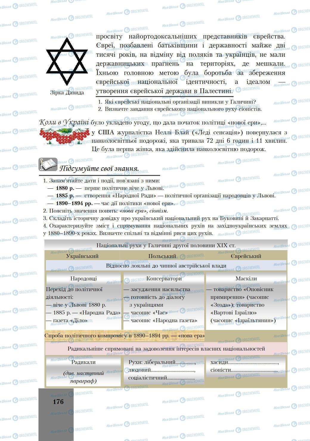 Підручники Історія України 9 клас сторінка 176