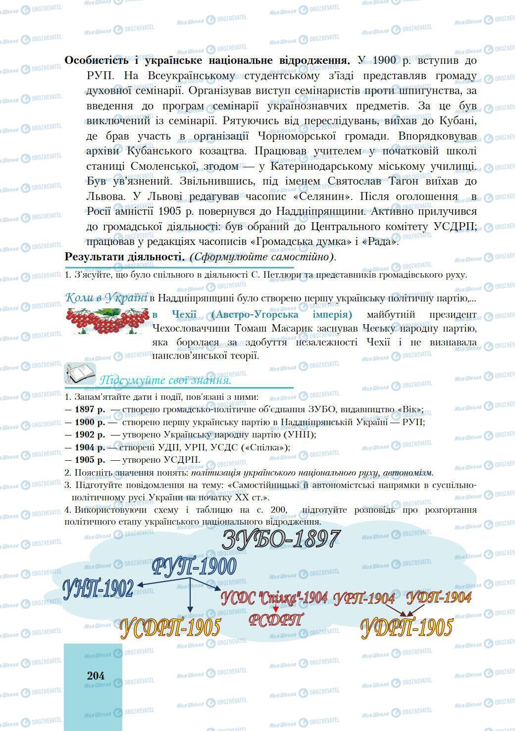 Підручники Історія України 9 клас сторінка 204