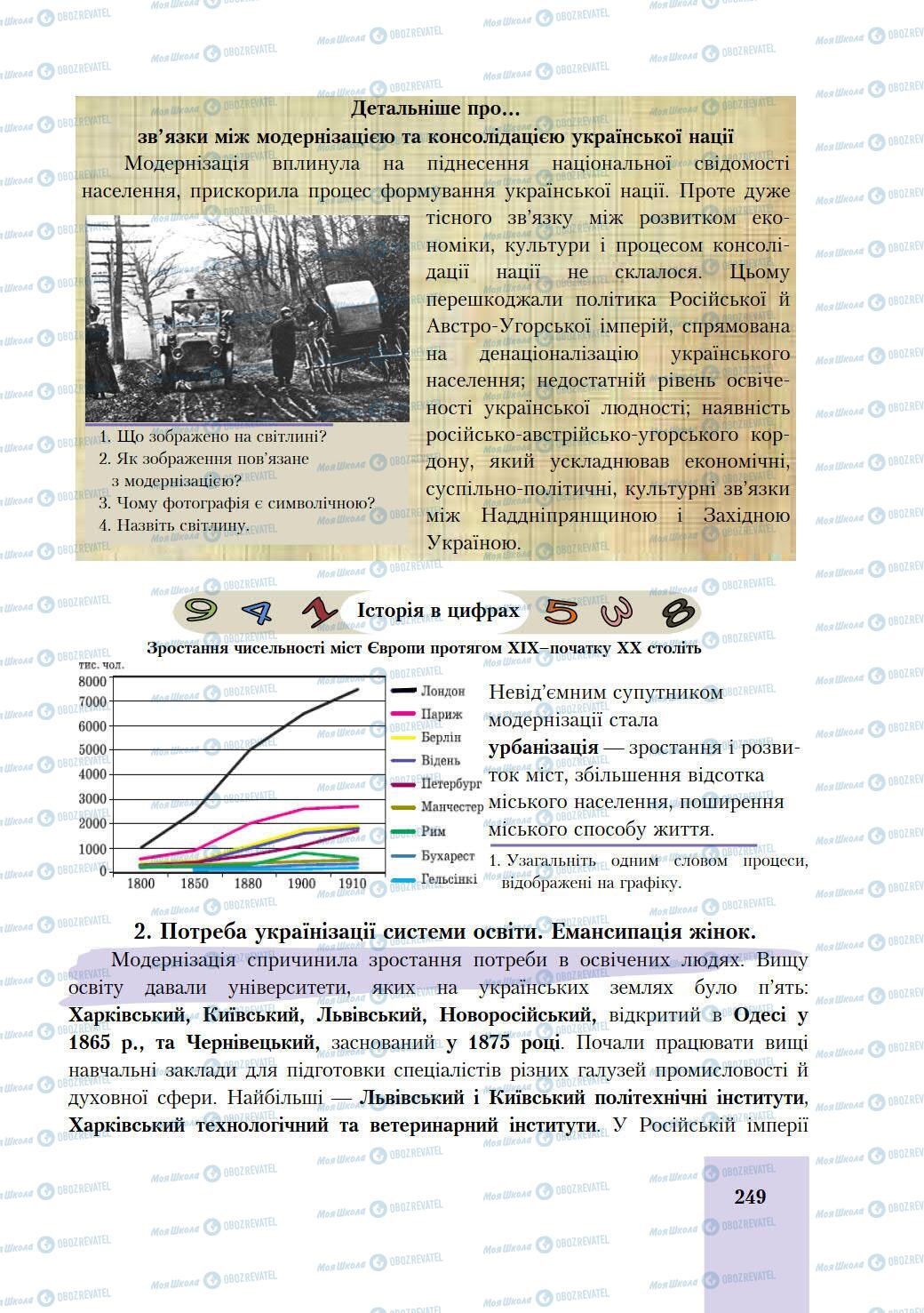 Підручники Історія України 9 клас сторінка 249