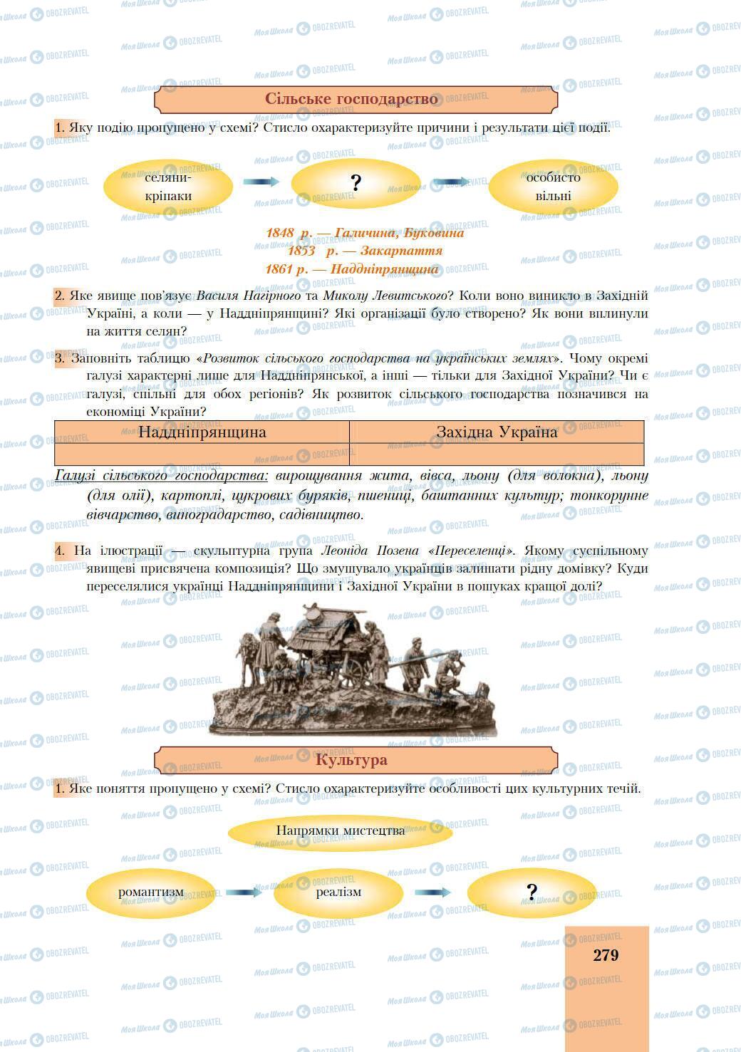 Учебники История Украины 9 класс страница 279