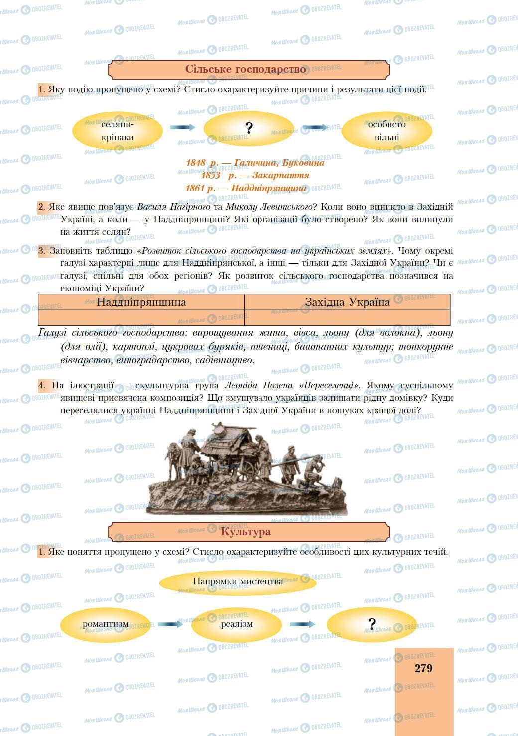 Підручники Історія України 9 клас сторінка 279