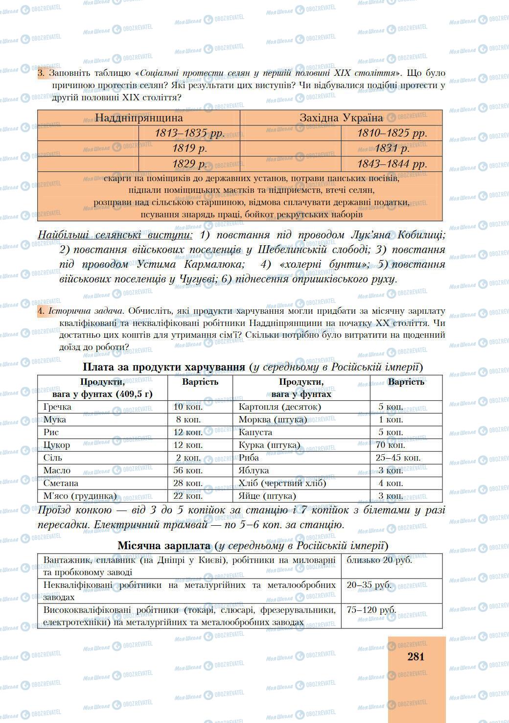 Підручники Історія України 9 клас сторінка 281