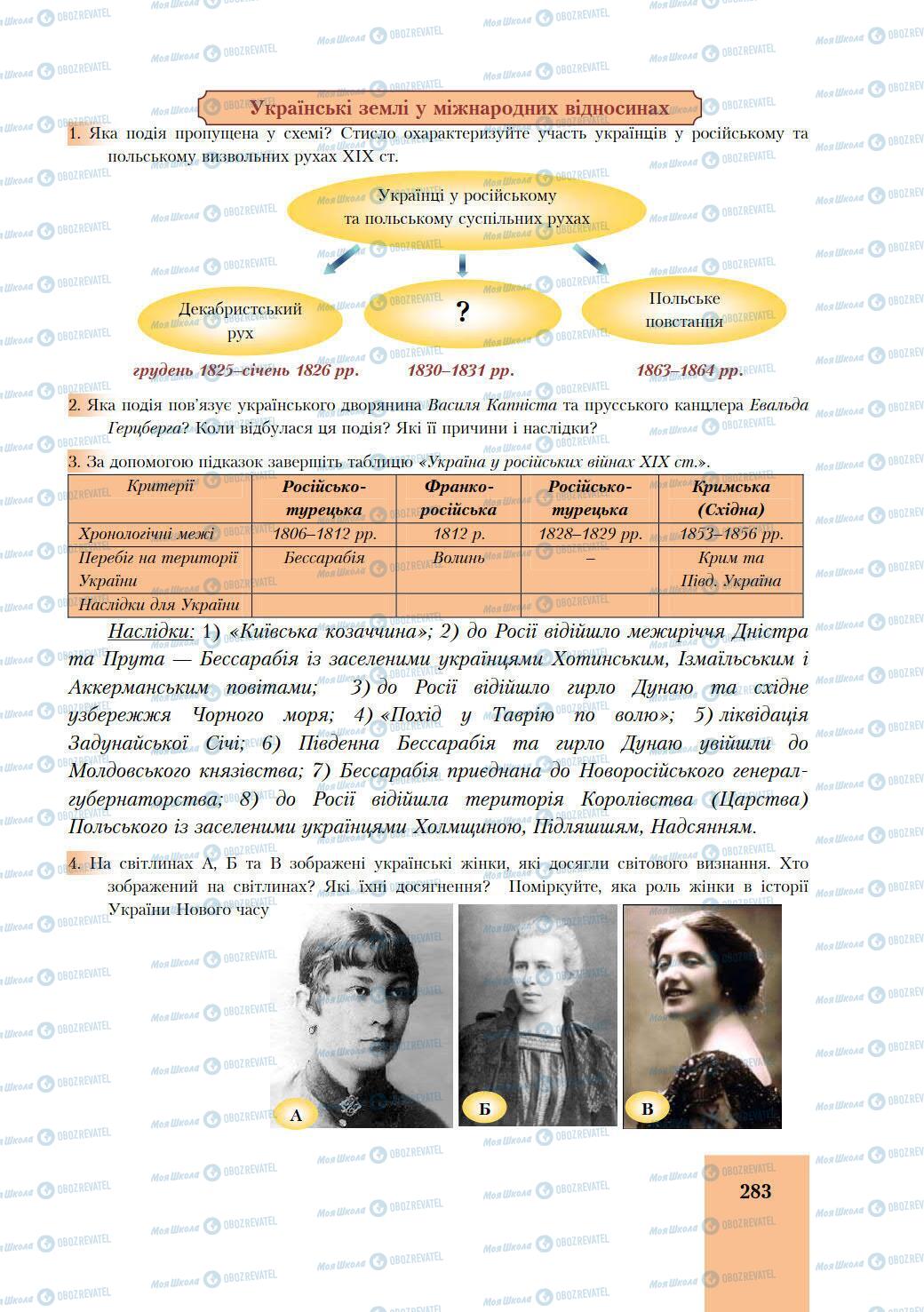 Учебники История Украины 9 класс страница 283