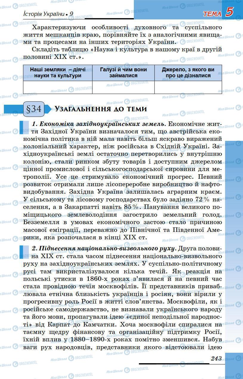 Учебники История Украины 9 класс страница 243