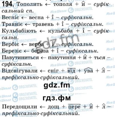 ГДЗ Укр мова 7 класс страница 194