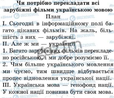 ГДЗ Українська мова 7 клас сторінка 261