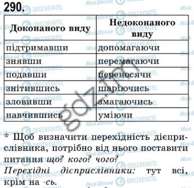 ГДЗ Українська мова 7 клас сторінка 290