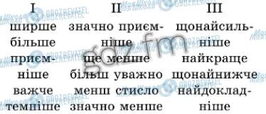 ГДЗ Українська мова 7 клас сторінка 216