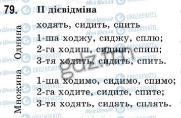 ГДЗ Українська мова 7 клас сторінка 79