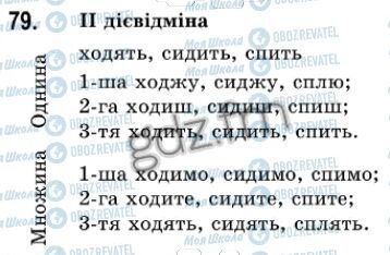 ГДЗ Укр мова 7 класс страница 79