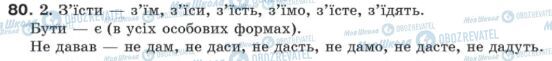 ГДЗ Українська мова 7 клас сторінка 80