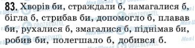 ГДЗ Українська мова 7 клас сторінка 83