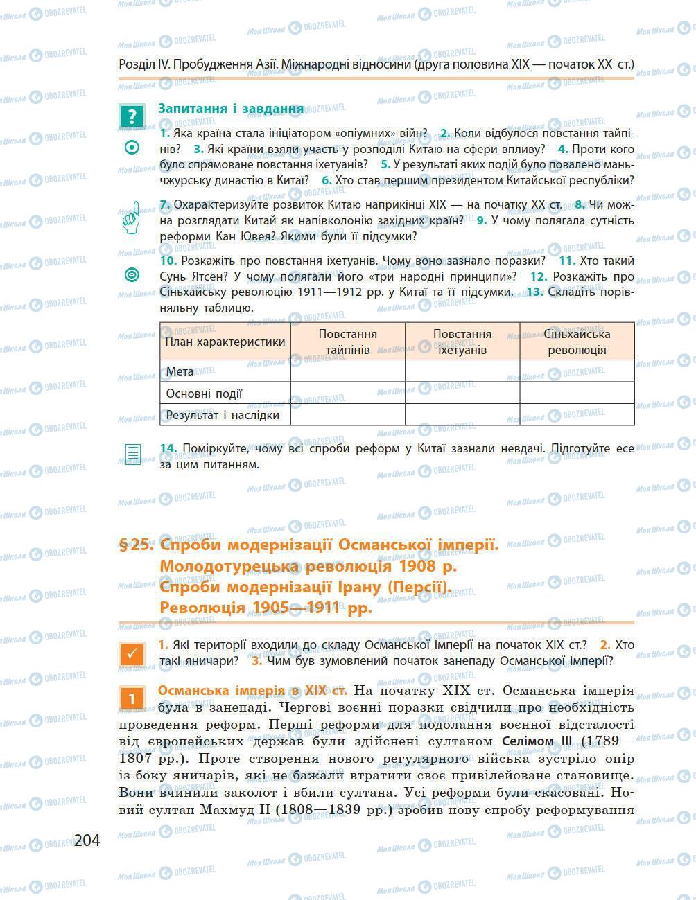 Підручники Всесвітня історія 9 клас сторінка 204