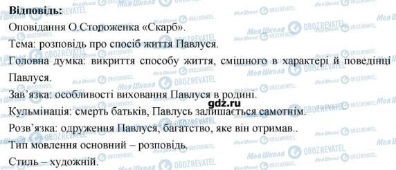 ГДЗ Українська мова 7 клас сторінка 483