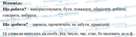 ГДЗ Українська мова 7 клас сторінка 76