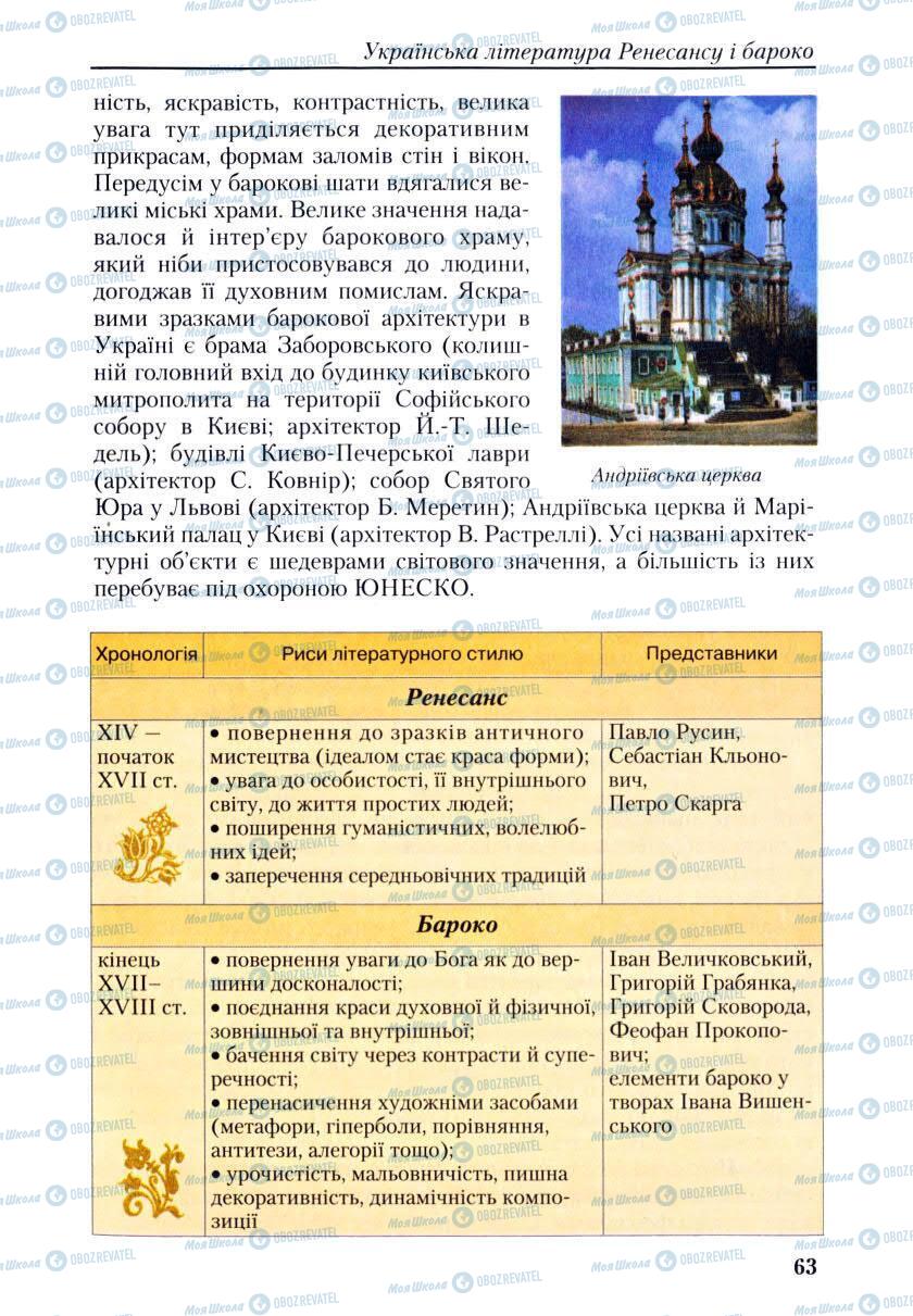 Підручники Українська література 9 клас сторінка 63
