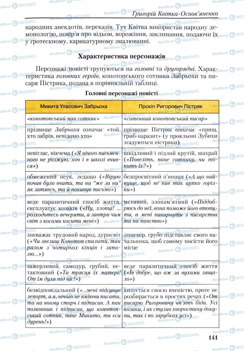 Підручники Українська література 9 клас сторінка 141