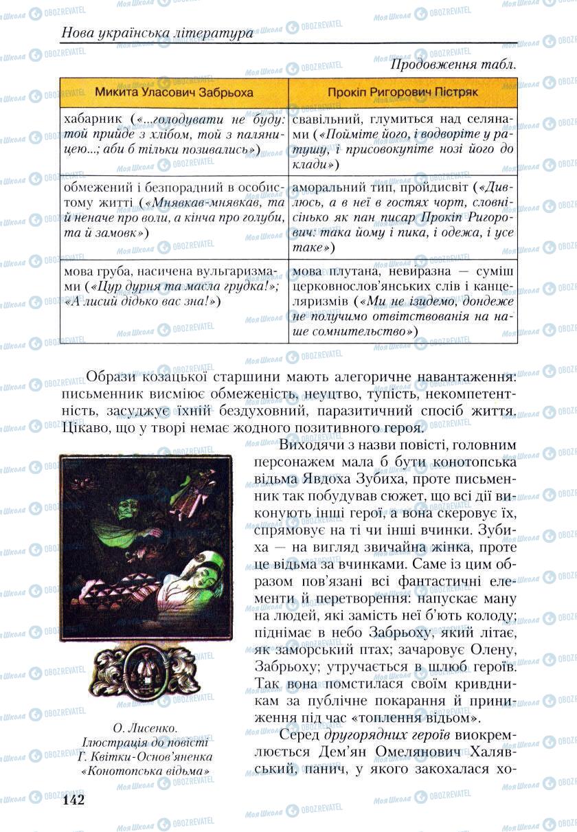 Учебники Укр лит 9 класс страница 142
