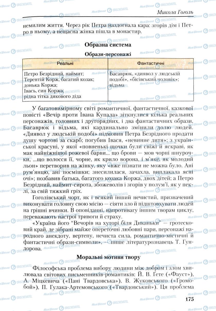 Підручники Українська література 9 клас сторінка 175