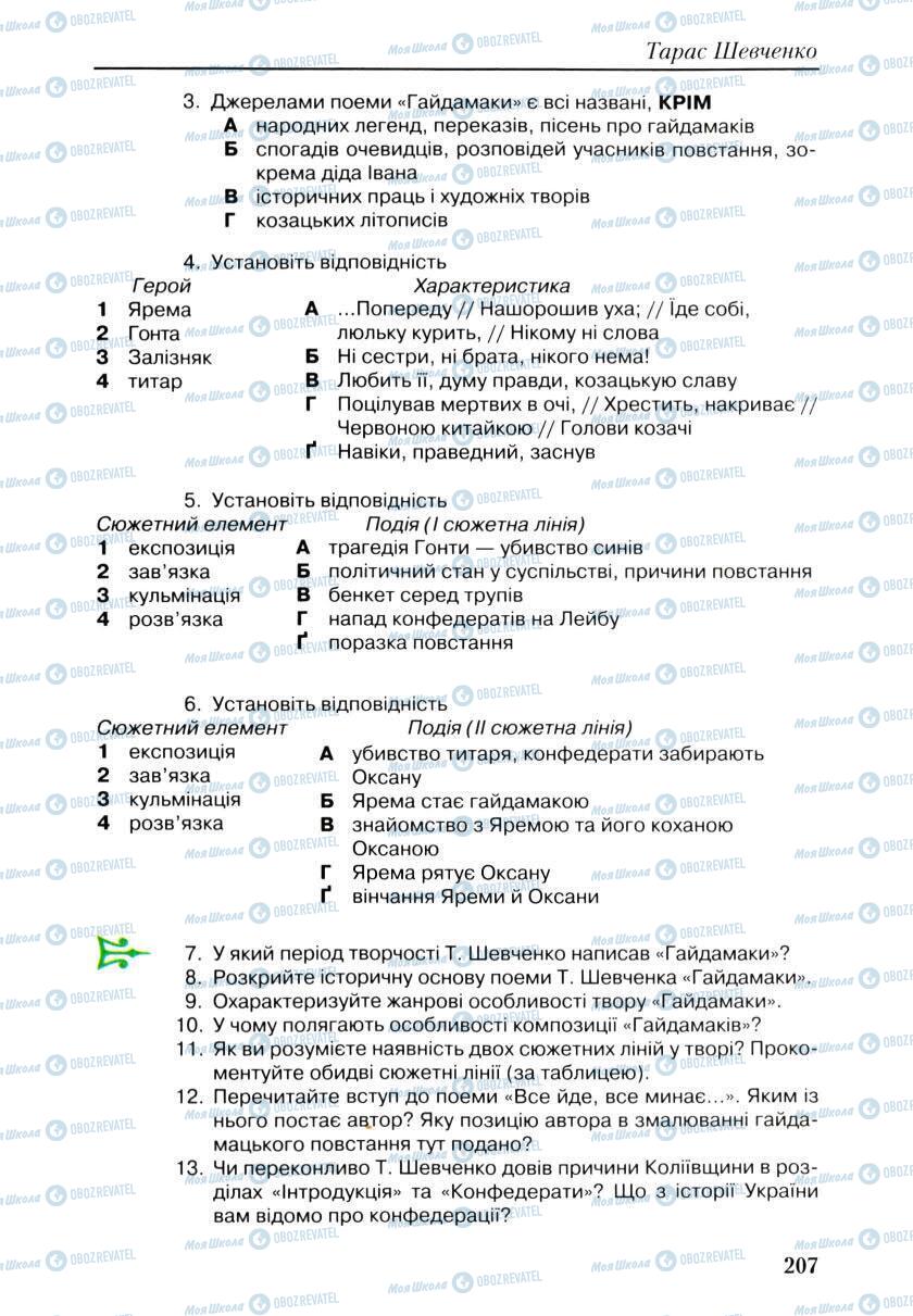 Учебники Укр лит 9 класс страница 205