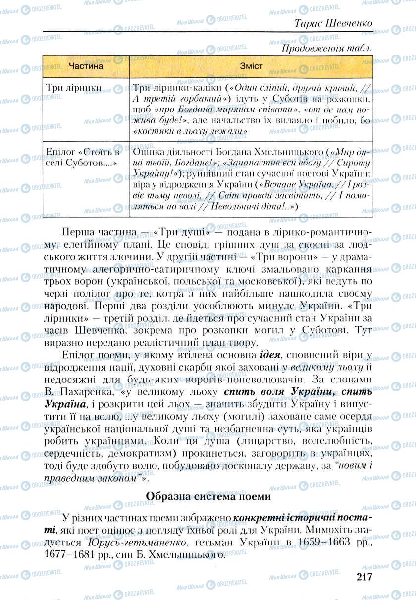 Учебники Укр лит 9 класс страница 215