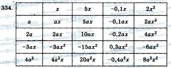 ГДЗ Алгебра 7 клас сторінка 334