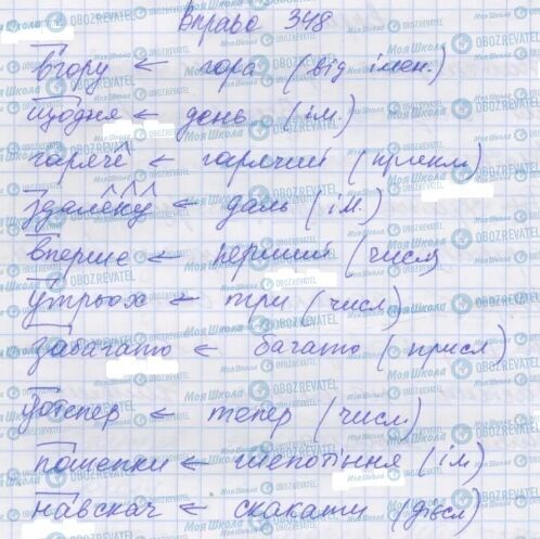 ГДЗ Українська мова 7 клас сторінка 348