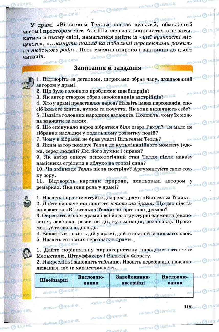 Підручники Зарубіжна література 9 клас сторінка 105