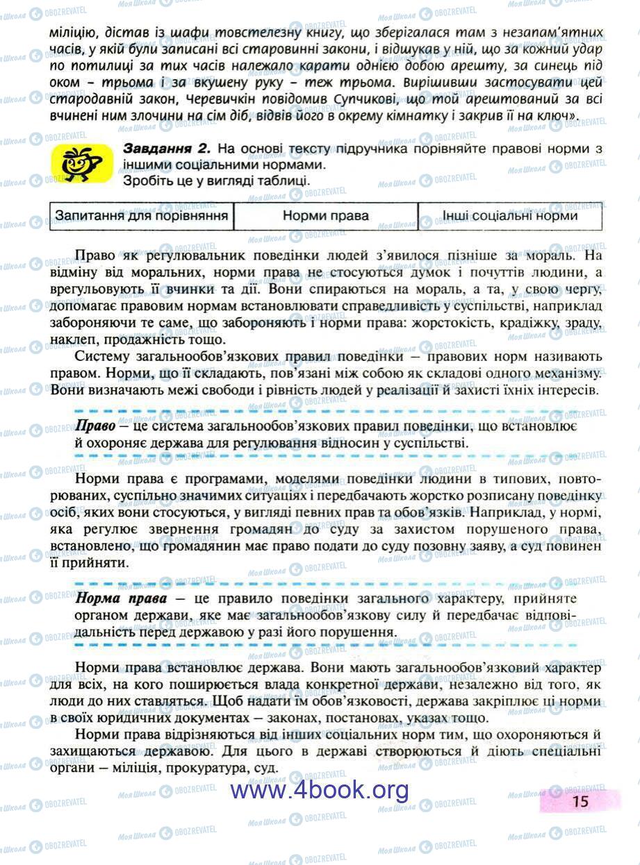 Підручники Правознавство 9 клас сторінка 15