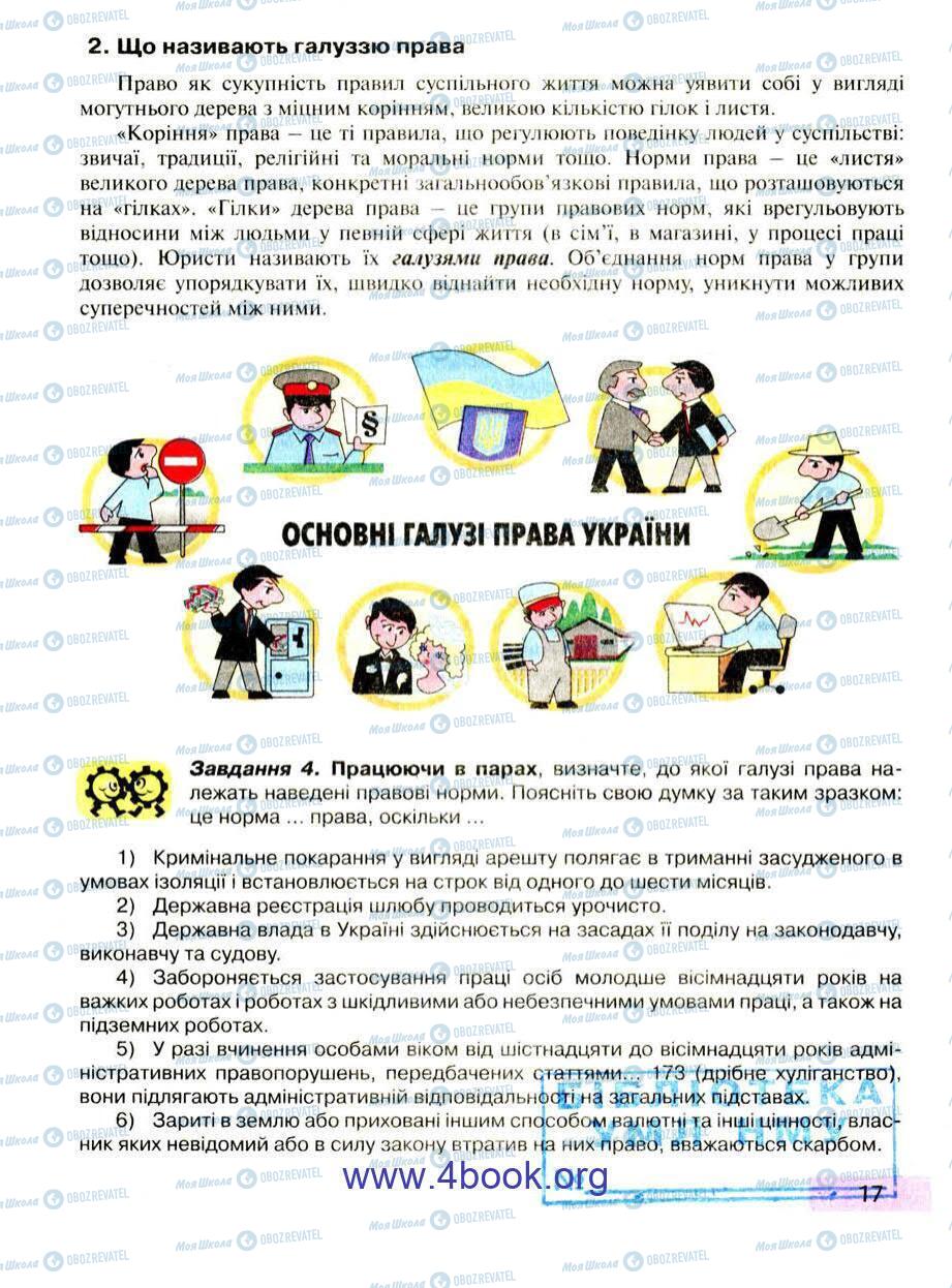 Підручники Правознавство 9 клас сторінка 17