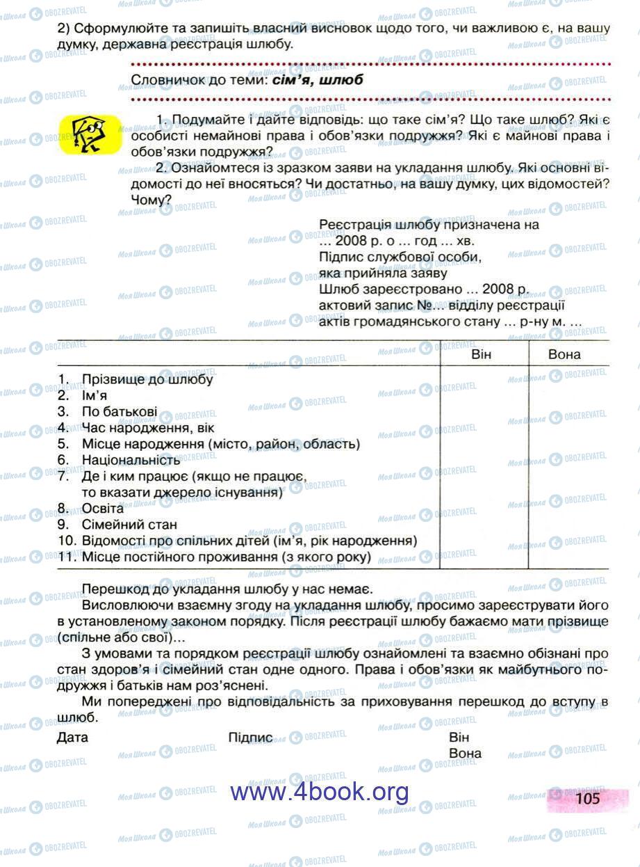 Підручники Правознавство 9 клас сторінка 105