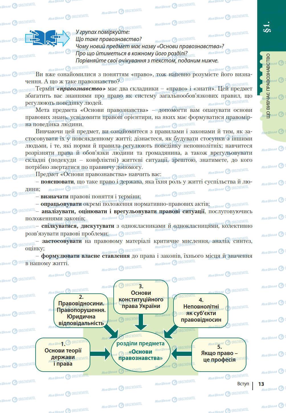 Підручники Правознавство 9 клас сторінка 13