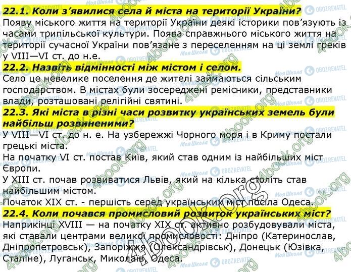 ГДЗ Історія України 5 клас сторінка 22.1-22.4