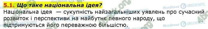 ГДЗ Історія України 9 клас сторінка 1