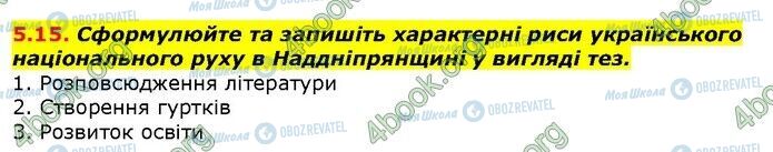 ГДЗ Історія України 9 клас сторінка 15