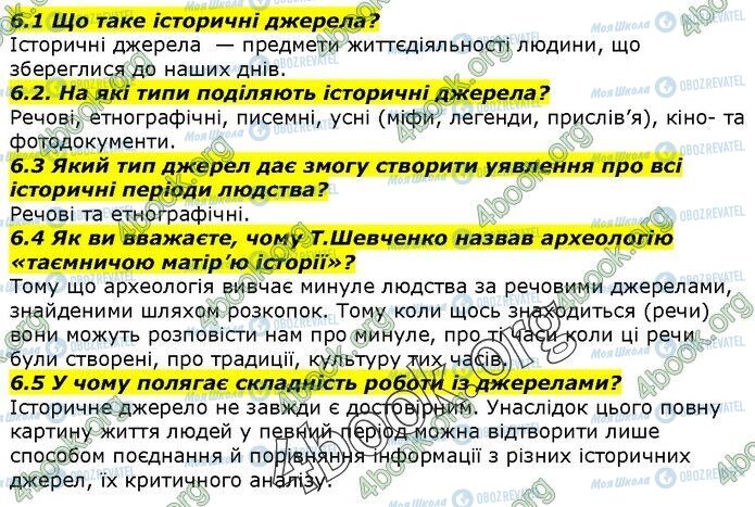 ГДЗ История Украины 5 класс страница 6.1-6.5