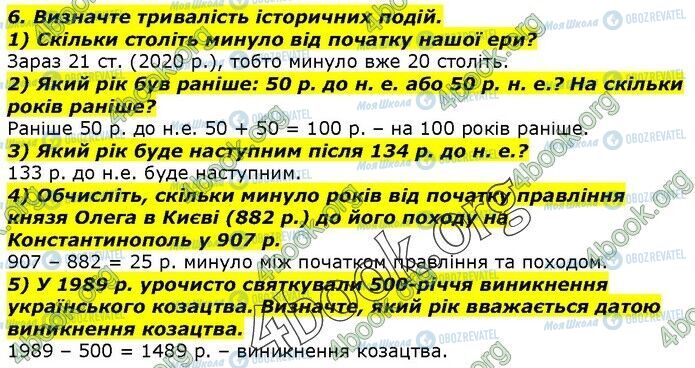 ГДЗ История Украины 5 класс страница Сторінка 16