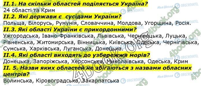 ГДЗ История Украины 5 класс страница Сторінка 32