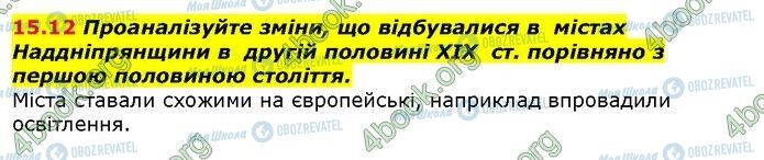 ГДЗ История Украины 9 класс страница 12