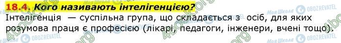 ГДЗ История Украины 9 класс страница 4